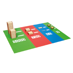 Place Value Working Mat