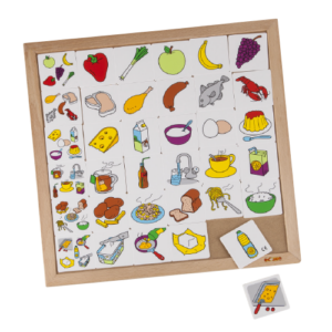 Diagram food