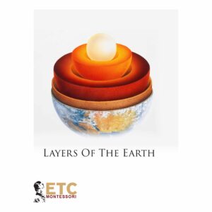 Layers of the Earth (2016 Release)