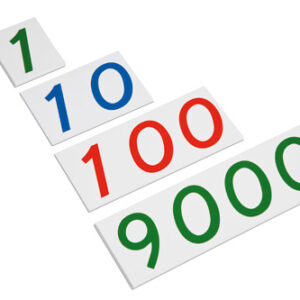 Plastic Number Cards - Large Number Cards, 1-9000