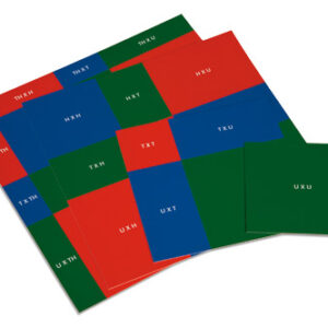 Patterns For Square Root