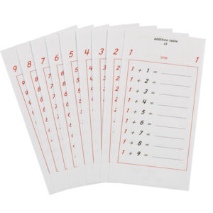 Addition Tables