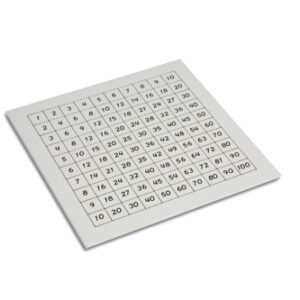 Control Chart: Pythagoras Board