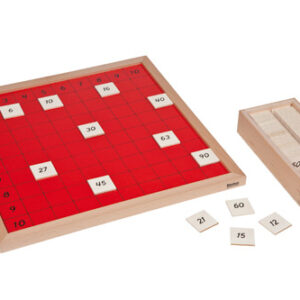 Pythagoras Board