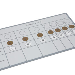 Chart For Multibase Material